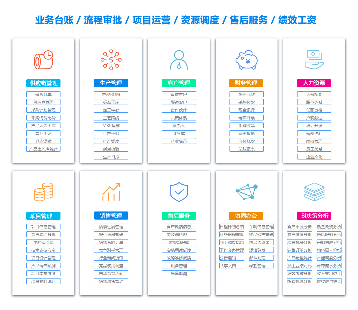 黄石项目管理软件 黄石项目管理软件
